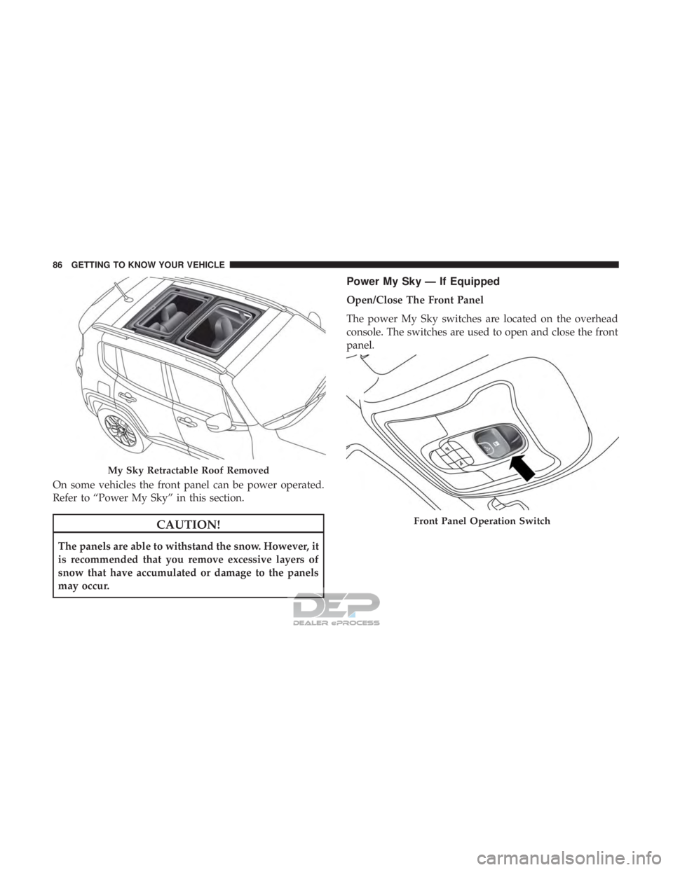 JEEP RENEGADE LATITUDE 2017 Manual Online Front Panel Operation Switch
86 GETTING TO KNOW YOUR VEHICLE  