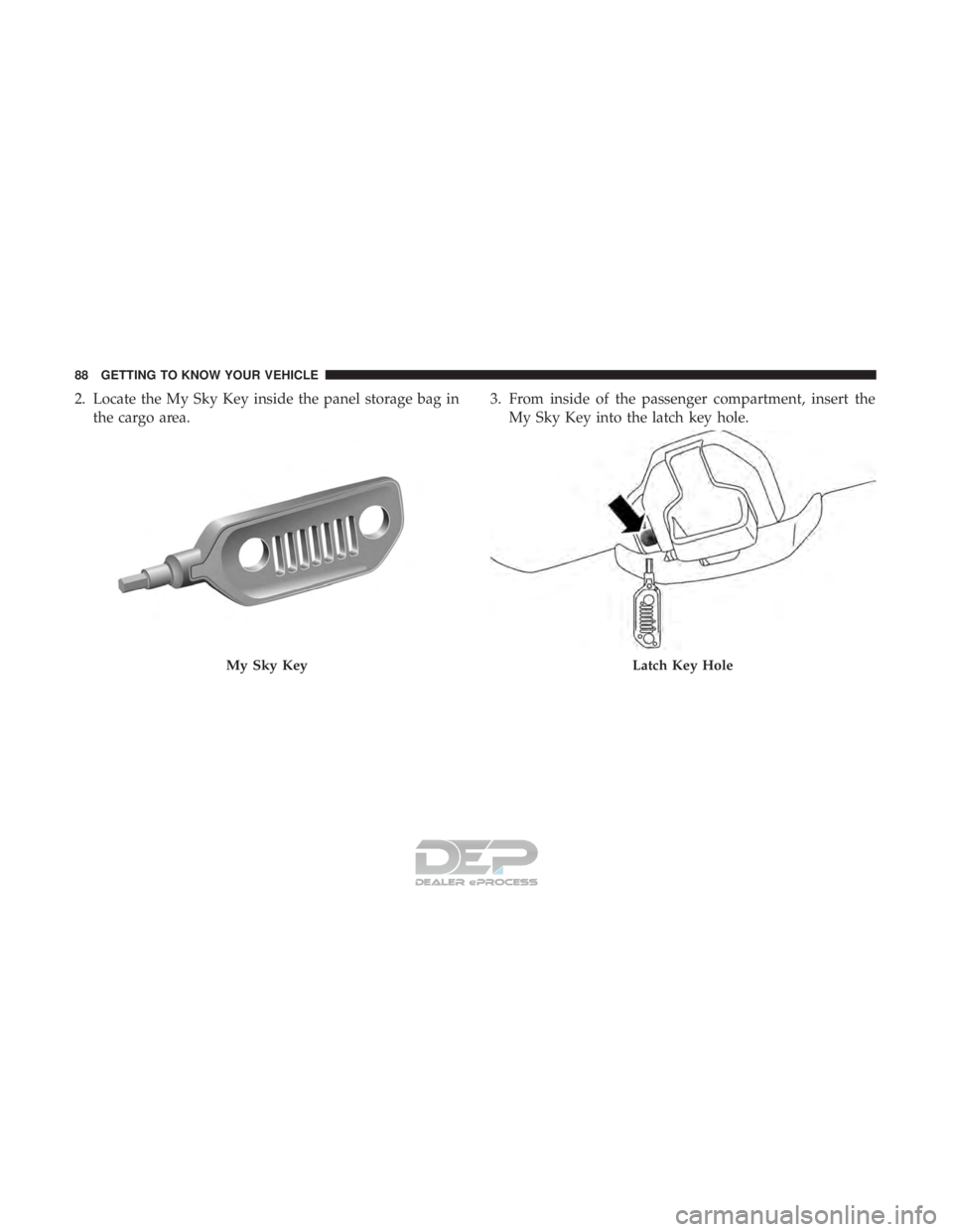 JEEP RENEGADE LATITUDE 2017 Manual Online Latch Key Hole
88 GETTING TO KNOW YOUR VEHICLE  