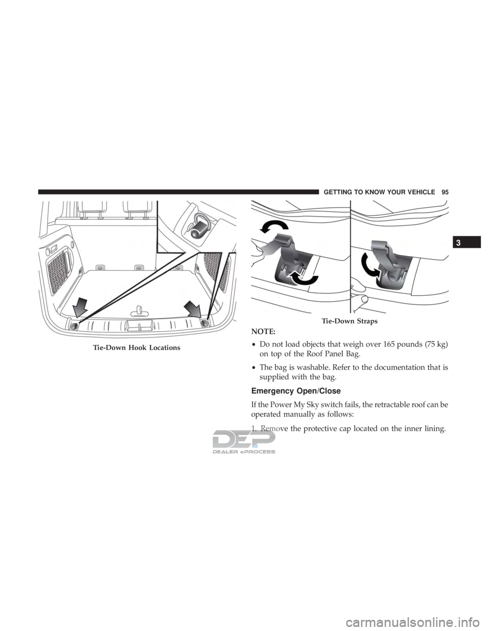 JEEP RENEGADE LATITUDE 2017 Owners Manual Tie-Down Straps
3
GETTING TO KNOW YOUR VEHICLE 95 JEEP RENEGADE LATITUDE 2017 Owners Manual Tie-Down Straps
3
GETTING TO KNOW YOUR VEHICLE 95