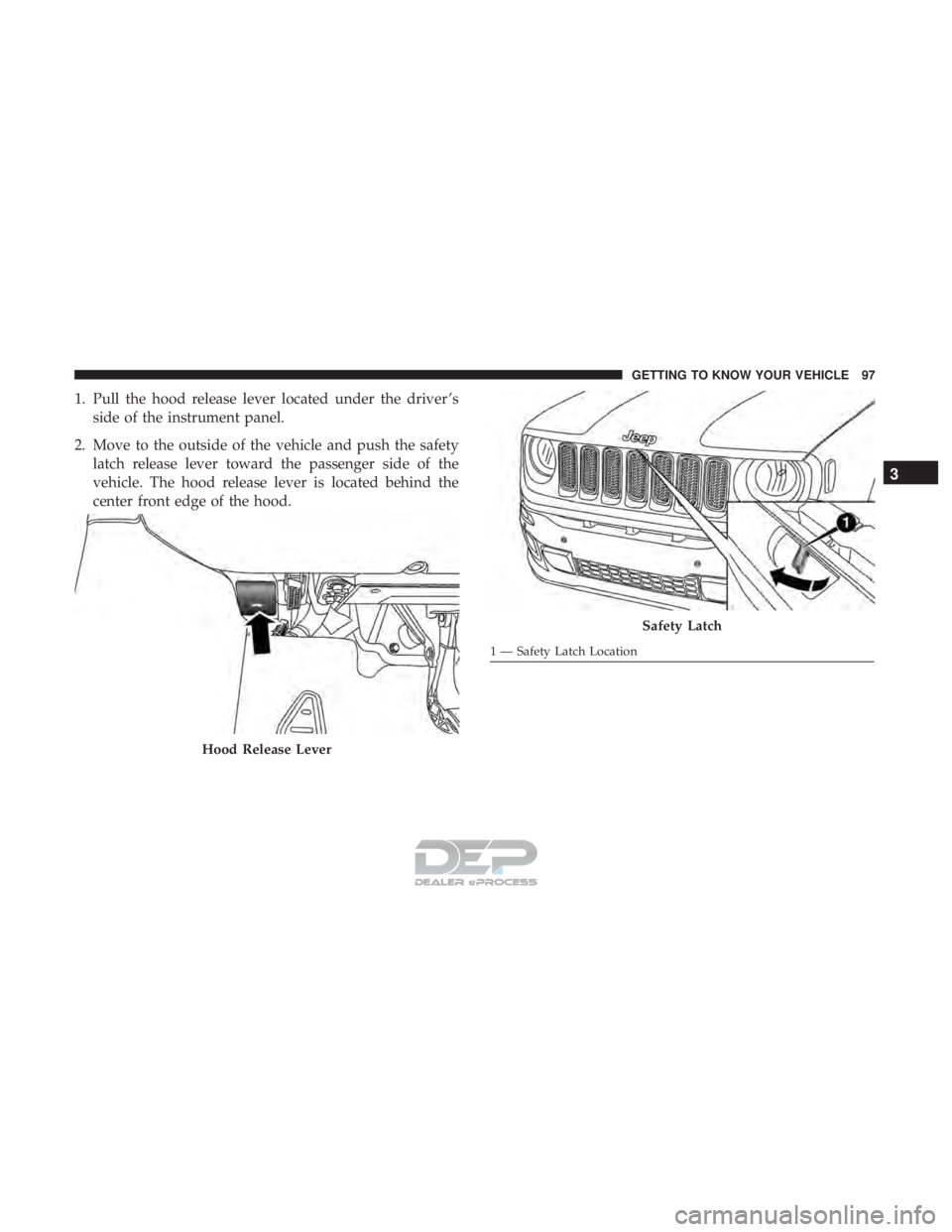 JEEP RENEGADE LATITUDE 2017 Owners Manual Safety Latch JEEP RENEGADE LATITUDE 2017 Owners Manual Safety Latch