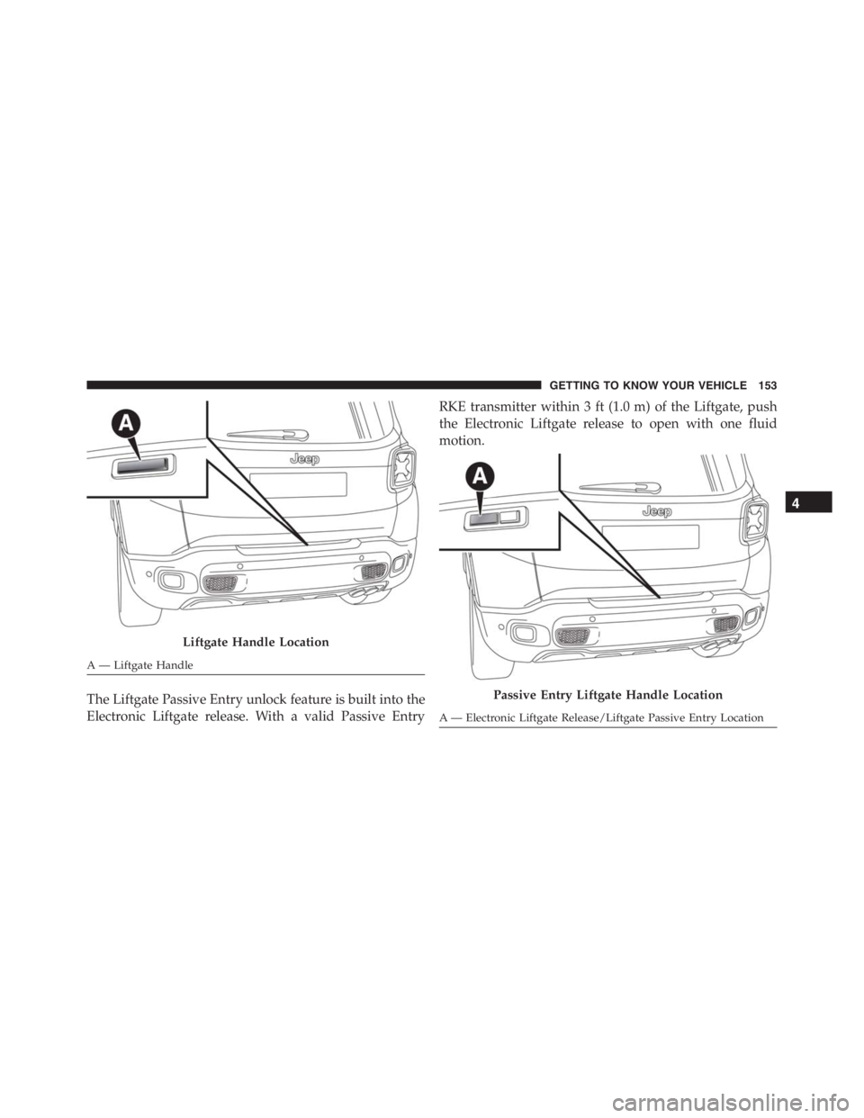 JEEP RENEGADE TRAILHAWK 2016 Owners Manual GETTING TO KNOW YOUR VEHICLE 153 JEEP RENEGADE TRAILHAWK 2016 Owners Manual GETTING TO KNOW YOUR VEHICLE 153