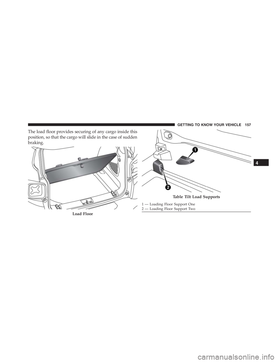 JEEP RENEGADE TRAILHAWK 2016 Owners Manual Table Tilt Load Supports
GETTING TO KNOW YOUR VEHICLE 157 JEEP RENEGADE TRAILHAWK 2016 Owners Manual Table Tilt Load Supports
GETTING TO KNOW YOUR VEHICLE 157