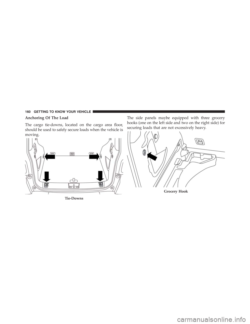 JEEP RENEGADE TRAILHAWK 2016  Owners Manual Grocery Hook
160 GETTING TO KNOW YOUR VEHICLE 