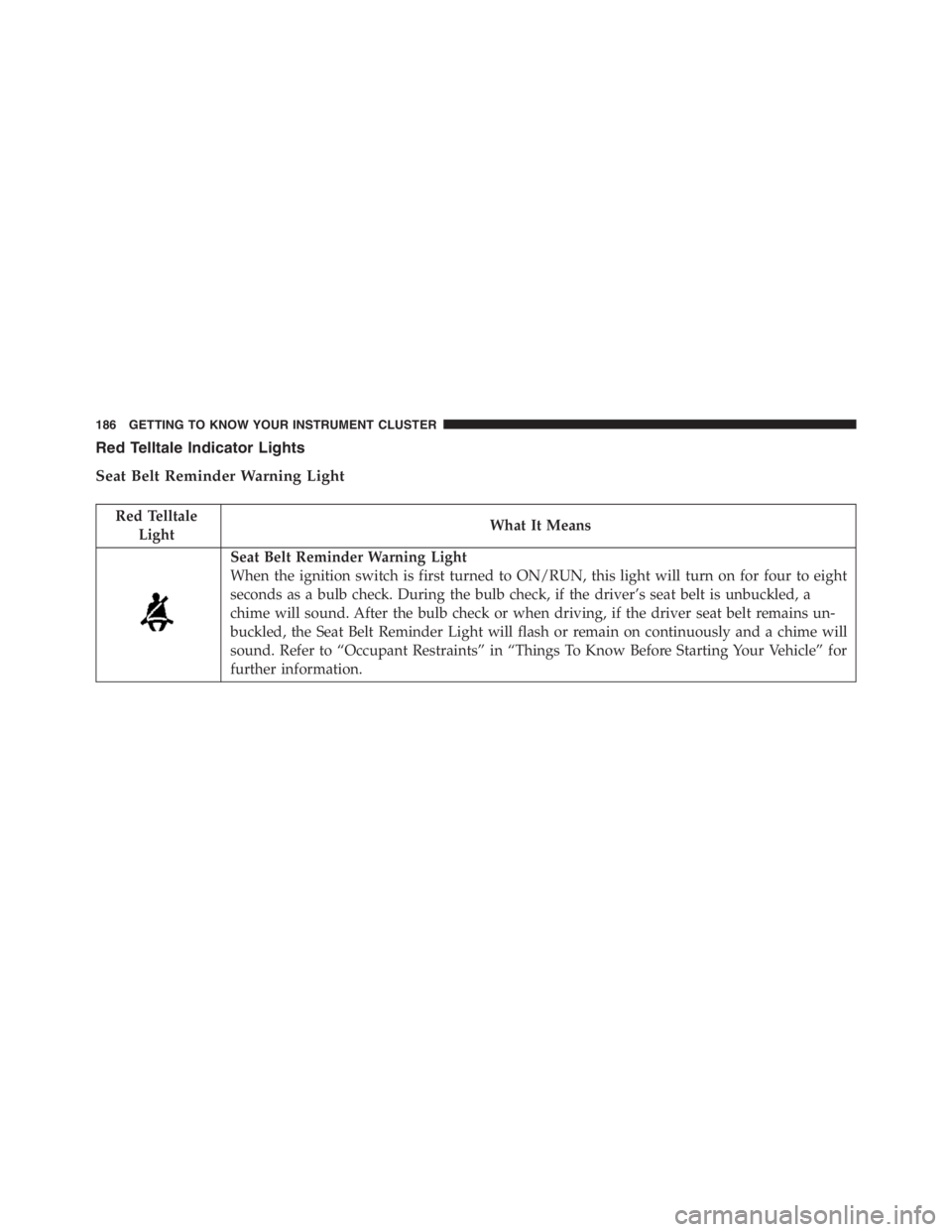 JEEP RENEGADE TRAILHAWK 2016  Owners Manual Red Telltale
LightWhat It Means
Seat Belt Reminder Warning Light
When the ignition switch is first turned to ON/RUN, this light will turn on for four to eight
seconds as a bulb check. During the bulb 