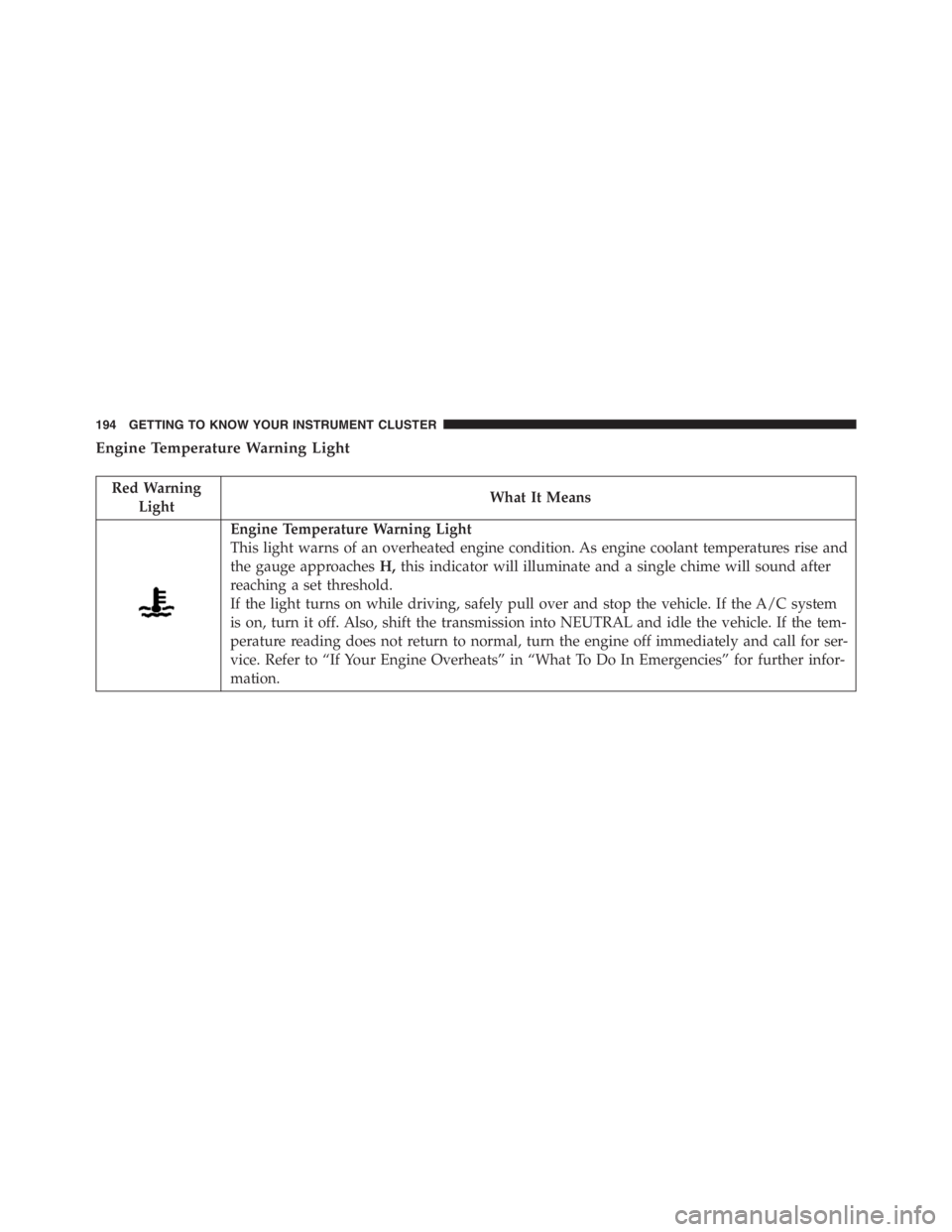 JEEP RENEGADE TRAILHAWK 2016  Owners Manual Red Warning
LightWhat It Means
Engine Temperature Warning Light
This light warns of an overheated engine condition. As engine coolant temperatures rise and
the gauge approachesH,this indicator will il