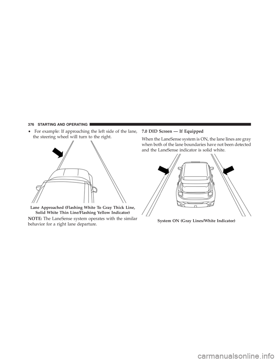JEEP RENEGADE TRAILHAWK 2016  Owners Manual System ON (Gray Lines/White Indicator)
376 STARTING AND OPERATING 