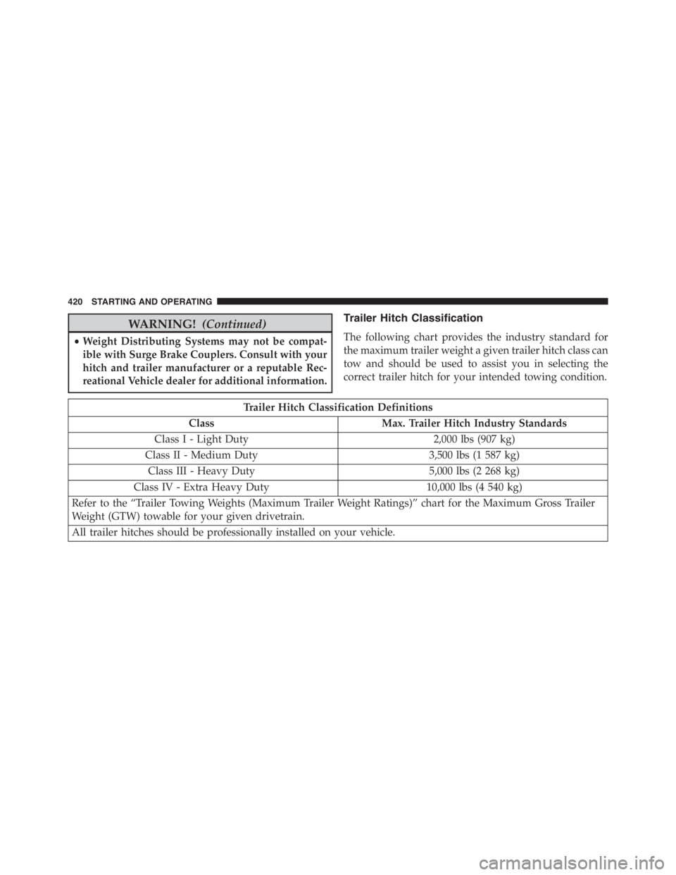 JEEP RENEGADE TRAILHAWK 2016 Owners Manual JEEP RENEGADE TRAILHAWK 2016 Owners Manual