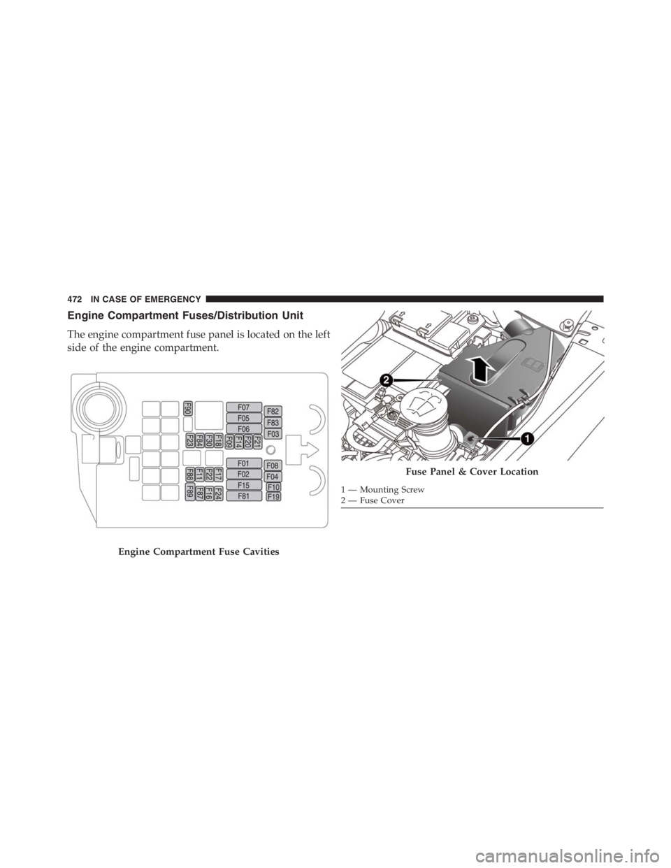 JEEP RENEGADE TRAILHAWK 2016 Owners Manual Fuse Panel & Cover Location JEEP RENEGADE TRAILHAWK 2016 Owners Manual Fuse Panel & Cover Location