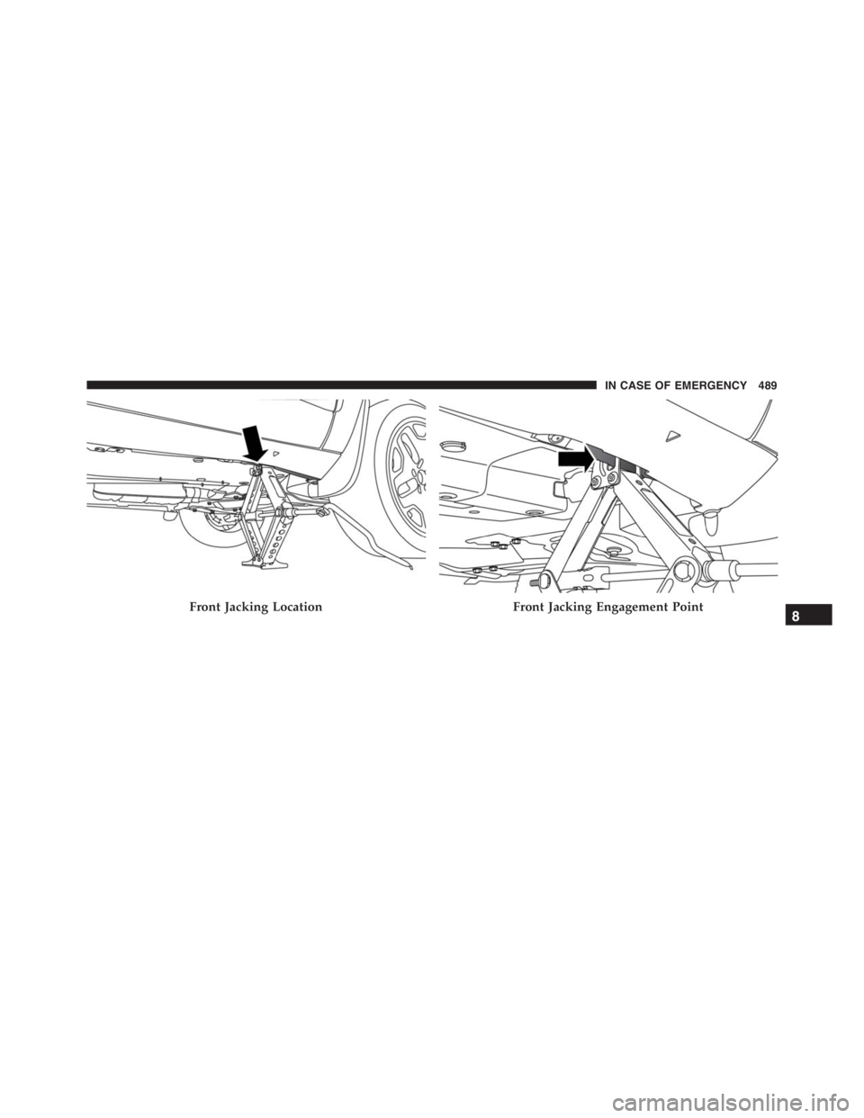 JEEP RENEGADE TRAILHAWK 2016 Owners Manual Front Jacking Engagement Point
IN CASE OF EMERGENCY 489 JEEP RENEGADE TRAILHAWK 2016 Owners Manual Front Jacking Engagement Point
IN CASE OF EMERGENCY 489
