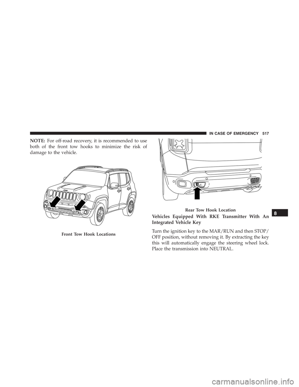 JEEP RENEGADE TRAILHAWK 2016 Owners Manual Rear Tow Hook Location
IN CASE OF EMERGENCY 517 JEEP RENEGADE TRAILHAWK 2016 Owners Manual Rear Tow Hook Location
IN CASE OF EMERGENCY 517