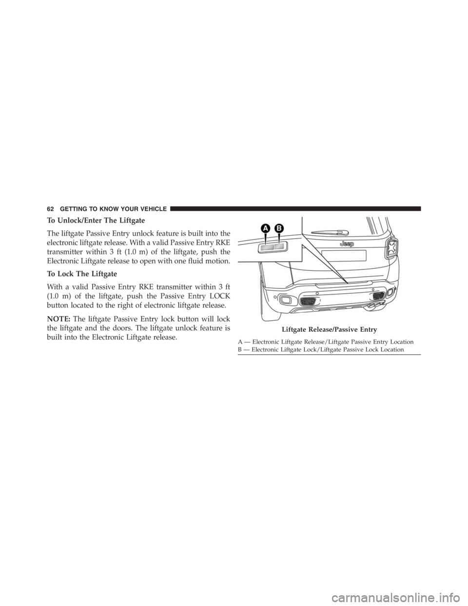 JEEP RENEGADE TRAILHAWK 2016 Repair Manual JEEP RENEGADE TRAILHAWK 2016 Repair Manual
