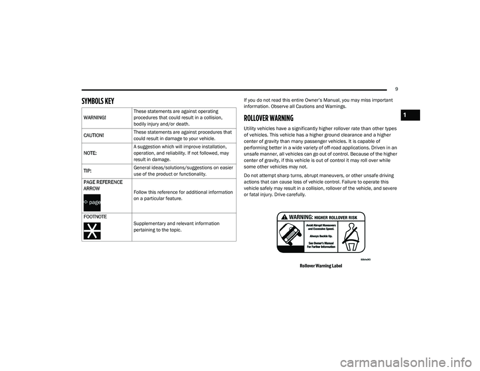 JEEP RENEGADE 2022 User Guide 1

21_BV_OM_EN_USC_t.book  Page 9   