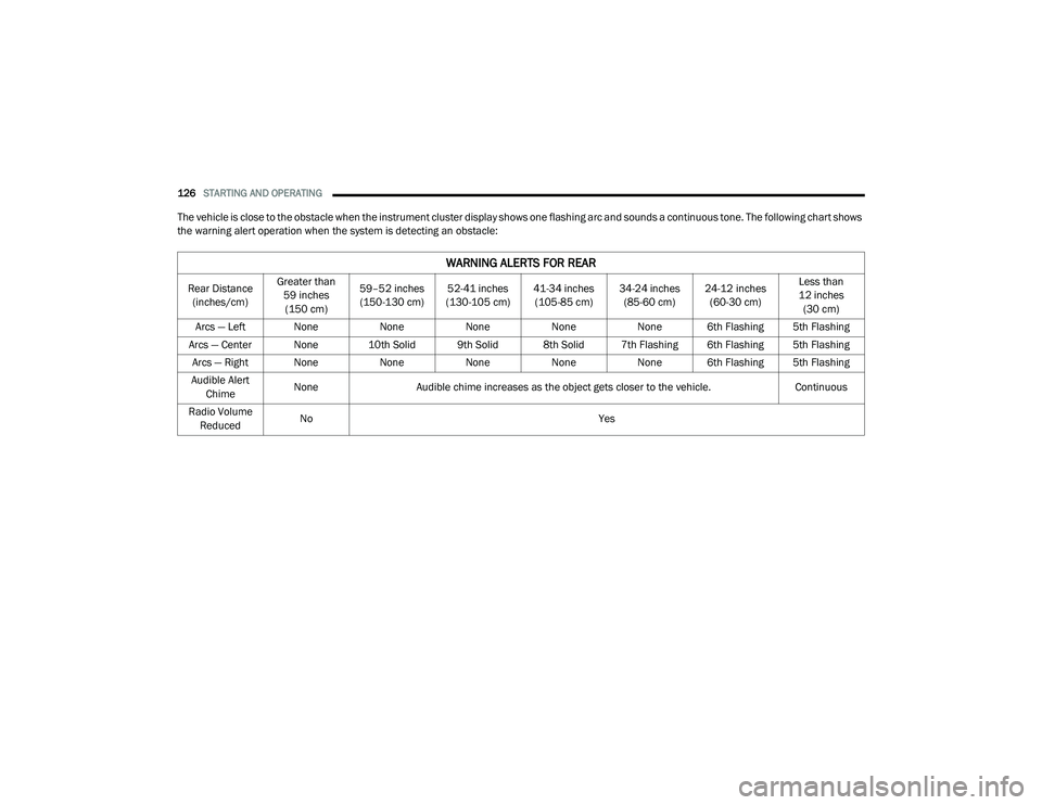 JEEP RENEGADE 2022  Owners Manual 