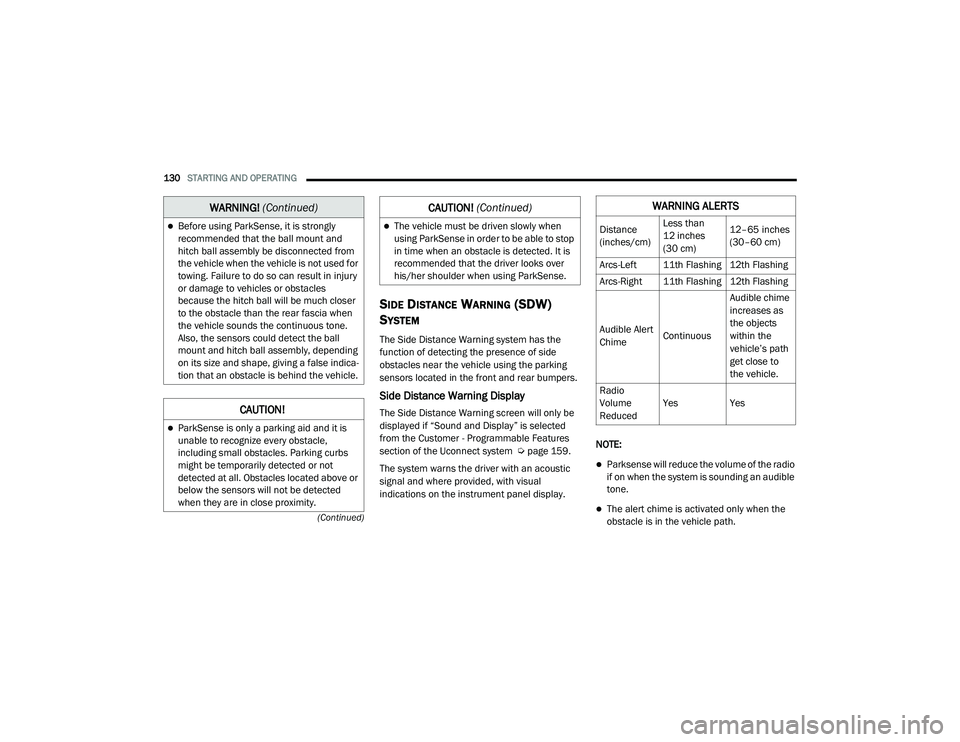 JEEP RENEGADE 2022  Owners Manual �:�$�5N�,N�*� (Continuedyf 