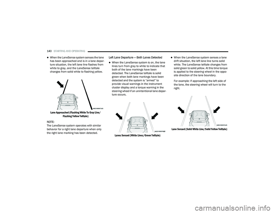 JEEP RENEGADE 2022  Owners Manual 