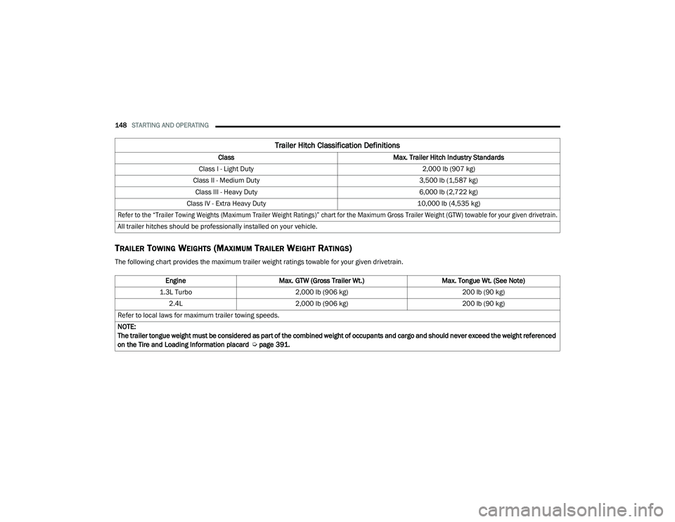 JEEP RENEGADE 2022  Owners Manual 