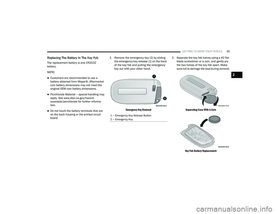 JEEP RENEGADE 2022 User Guide 2

21_BV_OM_EN_USC_t.book  Page 15   