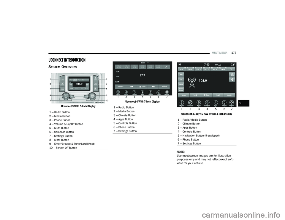 JEEP RENEGADE 2022  Owners Manual 1 �