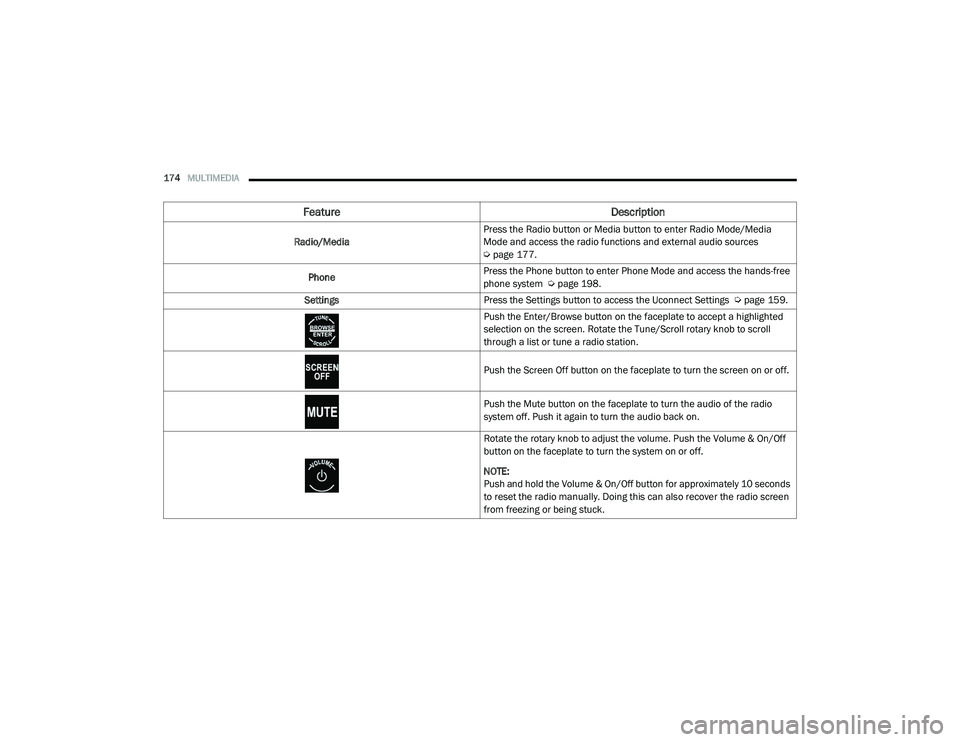 JEEP RENEGADE 2022  Owners Manual 
