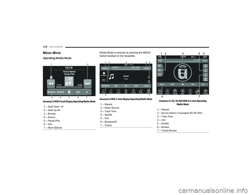 JEEP RENEGADE 2022  Owners Manual 1 �