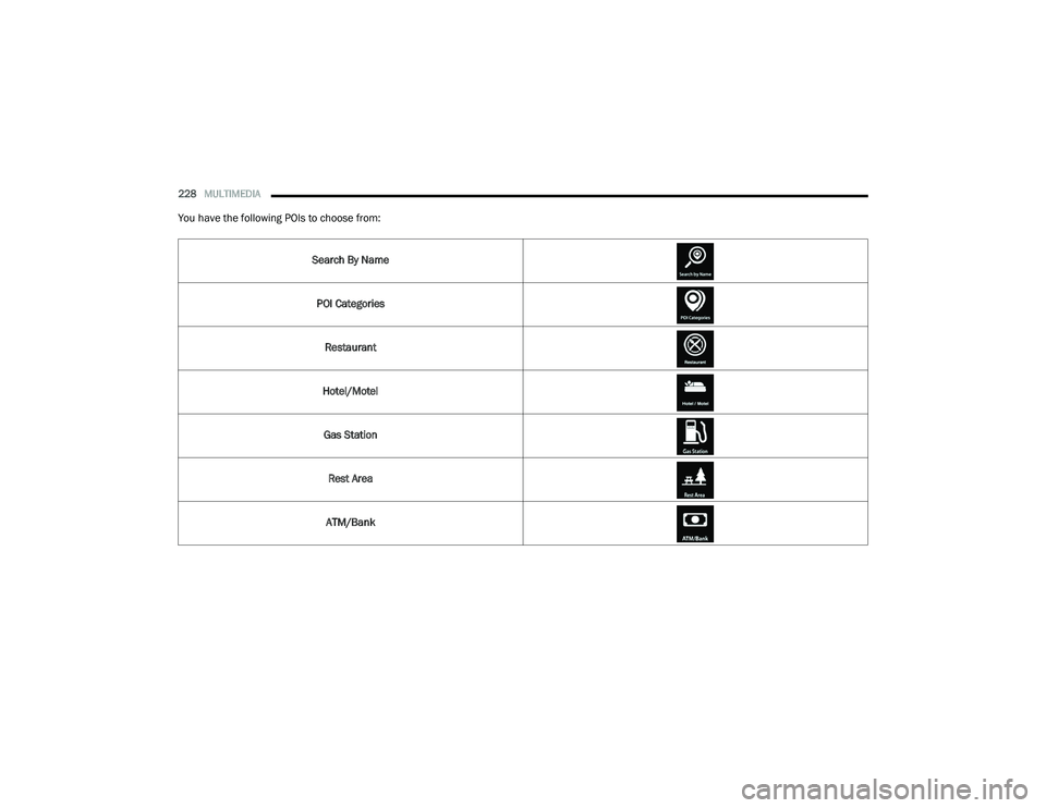 JEEP RENEGADE 2022 Owners Manual JEEP RENEGADE 2022 Owners Manual
