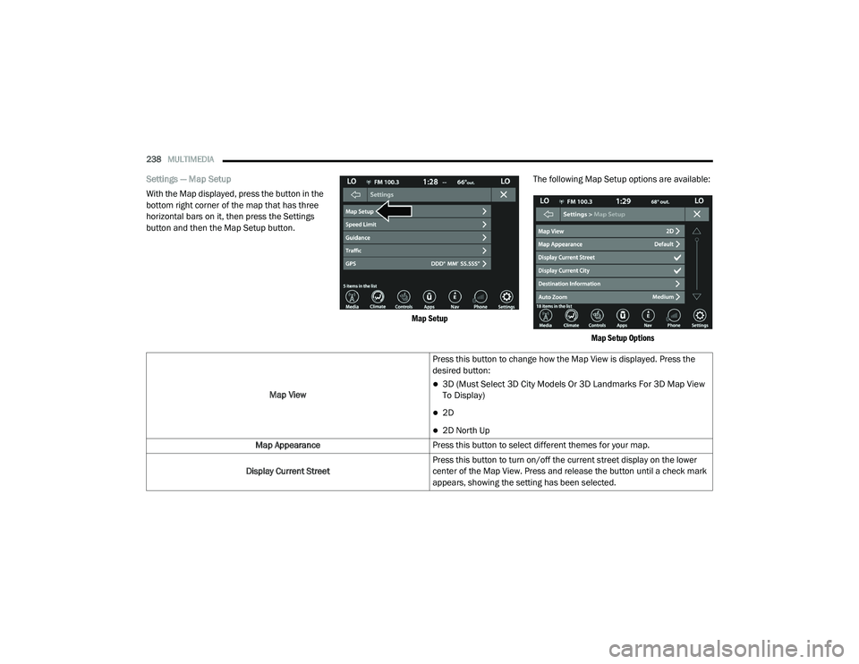 JEEP RENEGADE 2022  Owners Manual 
Map ViewPress this button to change how the Map View is displayed. Press the 
desired button:
3D (Must Select 3D City Models Or 3D Landmarks For 3D Map View 
To Displayyf

2D
2D North Up
Map