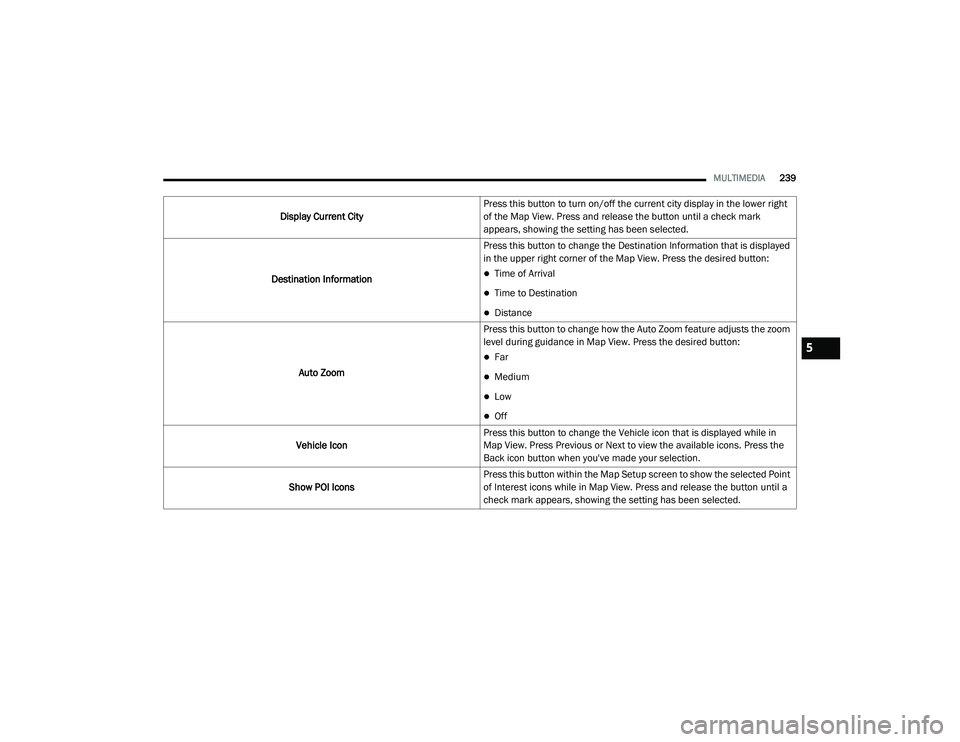 JEEP RENEGADE 2022  Owners Manual 5

21_BV_OM_EN_USC_t.book  Page 239   