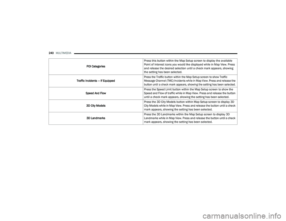 JEEP RENEGADE 2022  Owners Manual 