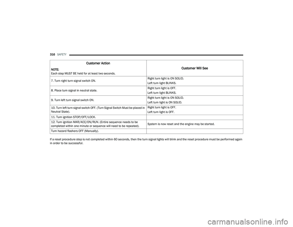 JEEP RENEGADE 2022  Owners Manual 