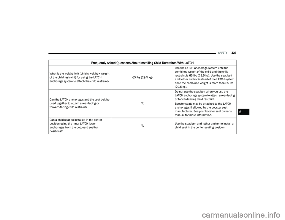 JEEP RENEGADE 2022  Owners Manual 6

21_BV_OM_EN_USC_t.book  Page 323   