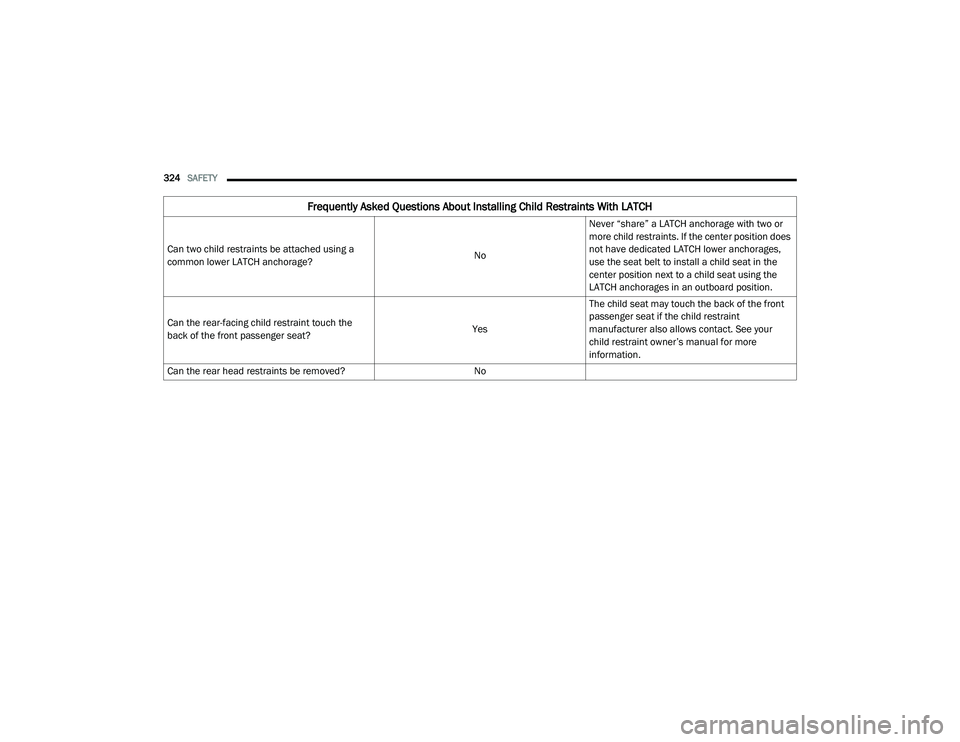 JEEP RENEGADE 2022  Owners Manual 