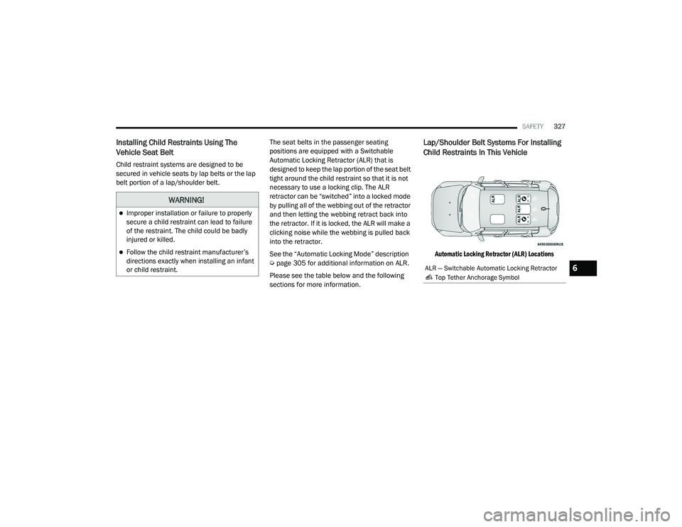 JEEP RENEGADE 2022  Owners Manual �$�/�5 �