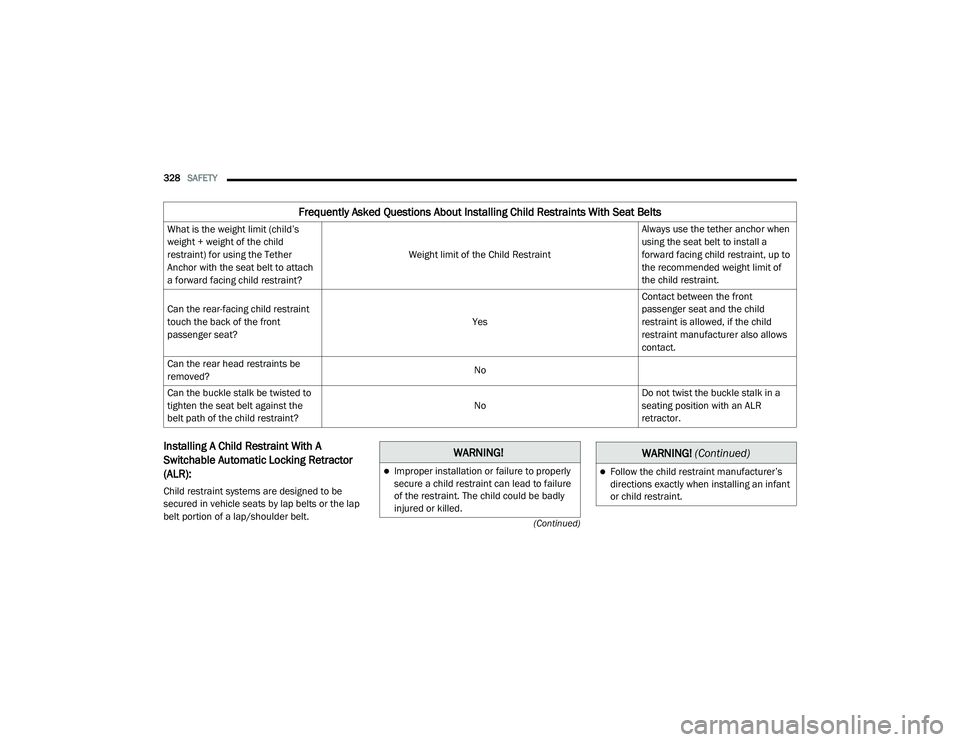 JEEP RENEGADE 2022  Owners Manual �:�$�5N�,N�*�
Improper installation or failure to properly 
secure a child restraint can lead to failure 
of the restraint. The child could be badly 
injured or killed.
WARNING! (Continuedyf 