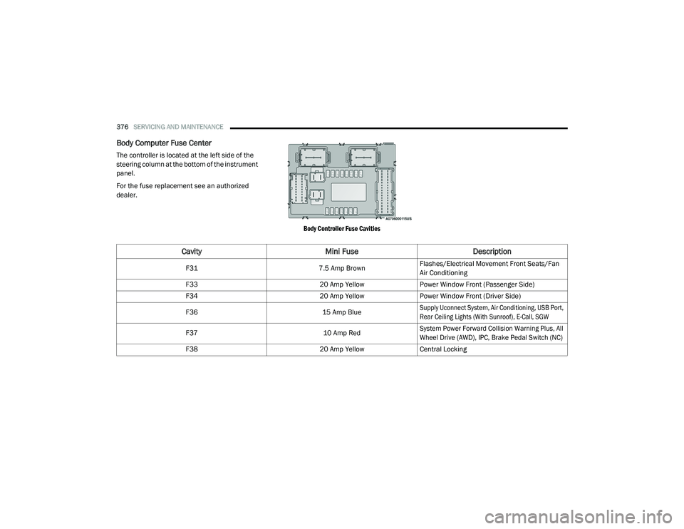JEEP RENEGADE 2022  Owners Manual 