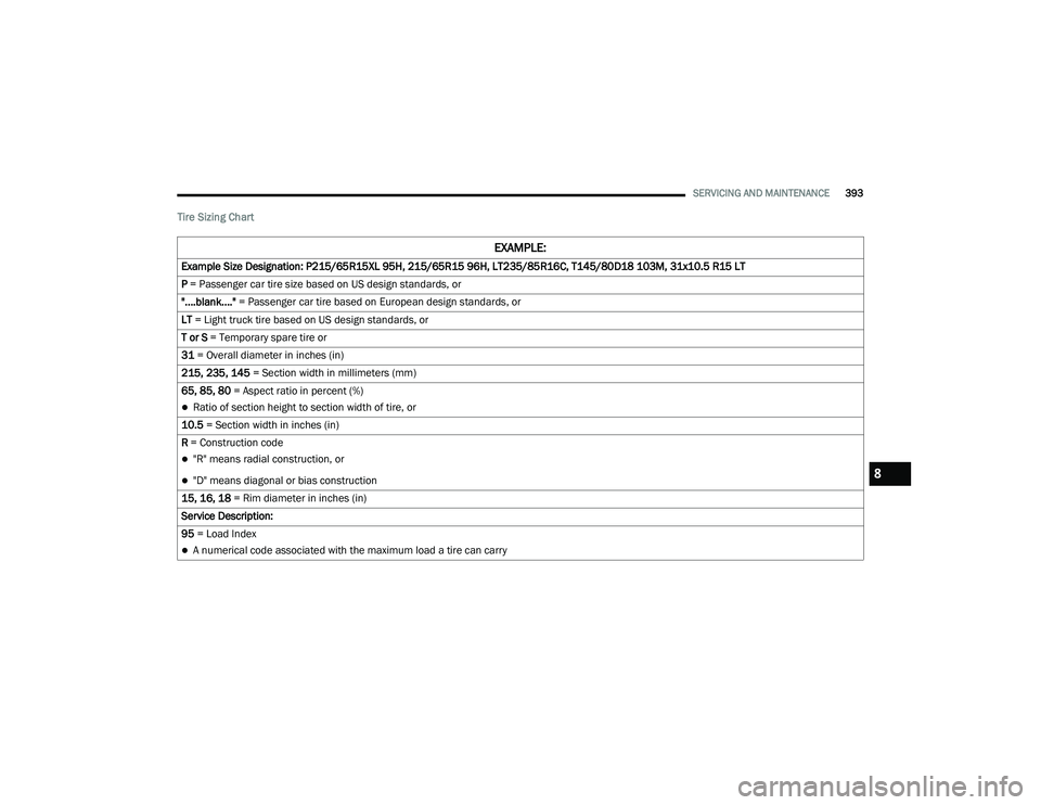 JEEP RENEGADE 2022  Owners Manual 8

21_BV_OM_EN_USC_t.book  Page 393   