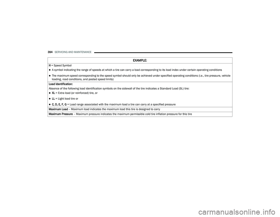 JEEP RENEGADE 2022  Owners Manual 