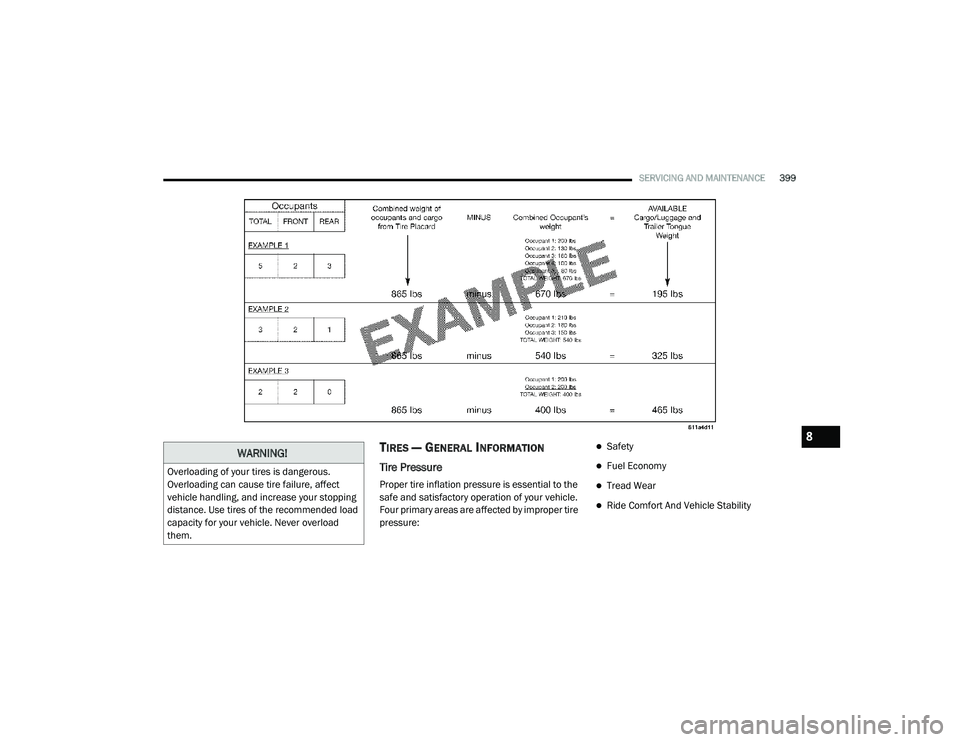 JEEP RENEGADE 2022  Owners Manual �:�$�5N�,N�*�
O�Ye�U�Ooa�G�L�Qg o�I �\o�X�U t�L�Ue�V �L�V �Ga�Qge�Uo�X�V. 
O�Ye�U�Ooa�G�L�Qg �Fa�Q �Fa�X�Ve t�L�Ue �Ia�L�O�X�Ue� a�I�Ie�Ft 
�Ye�K�L�F�Oe �Ka�Q�G�O�L�Qg� a�Q�G �L�Q�F�Uea�Ve �\o�X�U 