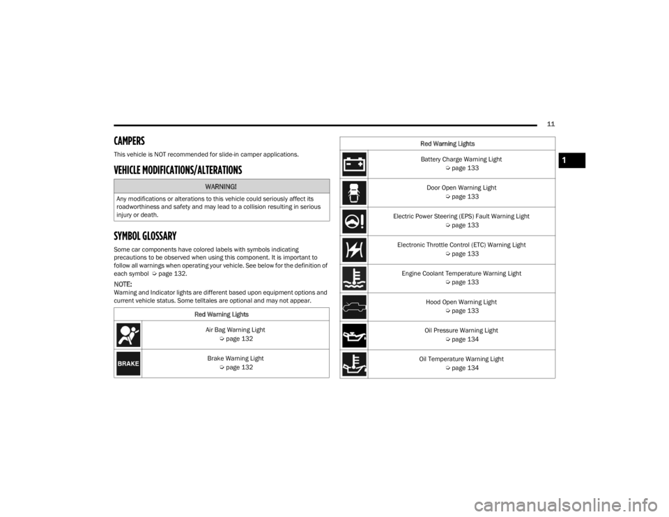 JEEP GLADIATOR 2023 User Guide 
11
CAMPERS
This vehicle is NOT recommended for slide-in camper applications.
VEHICLE MODIFICATIONS/ALTERATIONS  
SYMBOL GLOSSARY
Some car components have colored labels with symbols indicating 
preca
