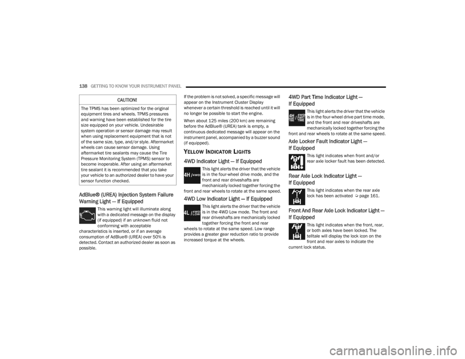 JEEP GLADIATOR 2023  Owners Manual 
138GETTING TO KNOW YOUR INSTRUMENT PANEL  
AdBlue® (UREA) Injection System Failure 
Warning Light — If Equipped
This warning light will illuminate along 
with a dedicated message on the display 
(