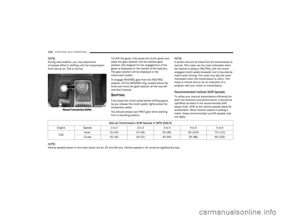 JEEP GLADIATOR 2023  Owners Manual 
154STARTING AND OPERATING  
NOTE:During cold weather, you may experience 
increased effort in shifting until the transmission 
fluid warms up. This is normal.

Manual Transmission Shifter
 To shift t