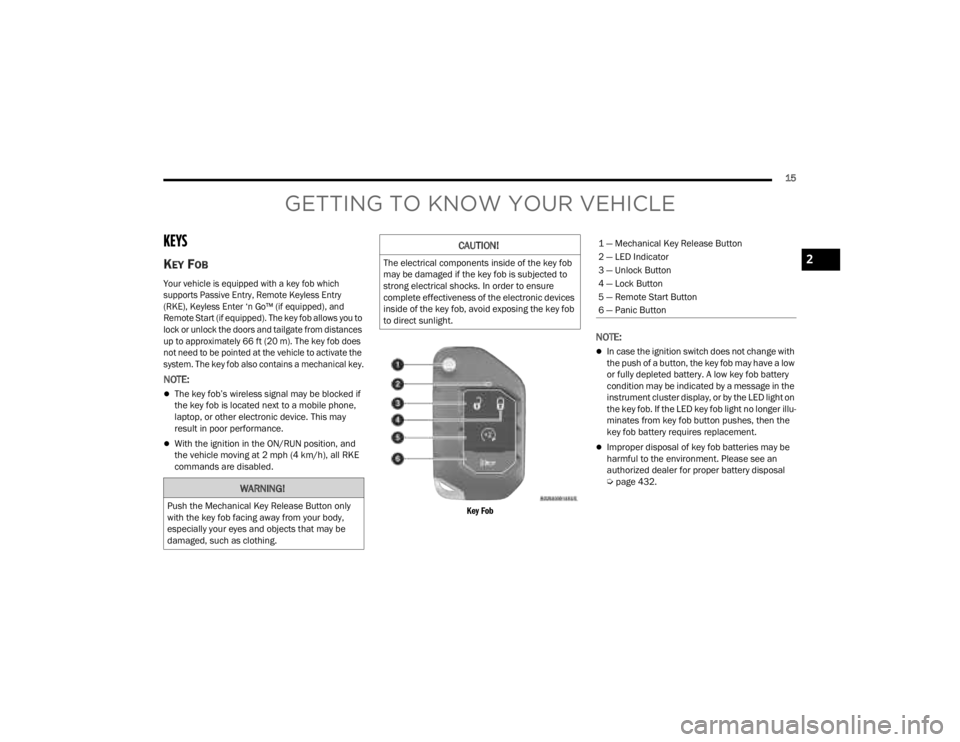 JEEP GLADIATOR 2023 User Guide 
15
GETTING TO KNOW YOUR VEHICLE
KEYS 
KEY FOB

Your vehicle is equipped with a key fob which 
supports Passive Entry, Remote Keyless Entry 
(RKE), Keyless Enter ‘n Go™ (if equipped), and 
Remote 