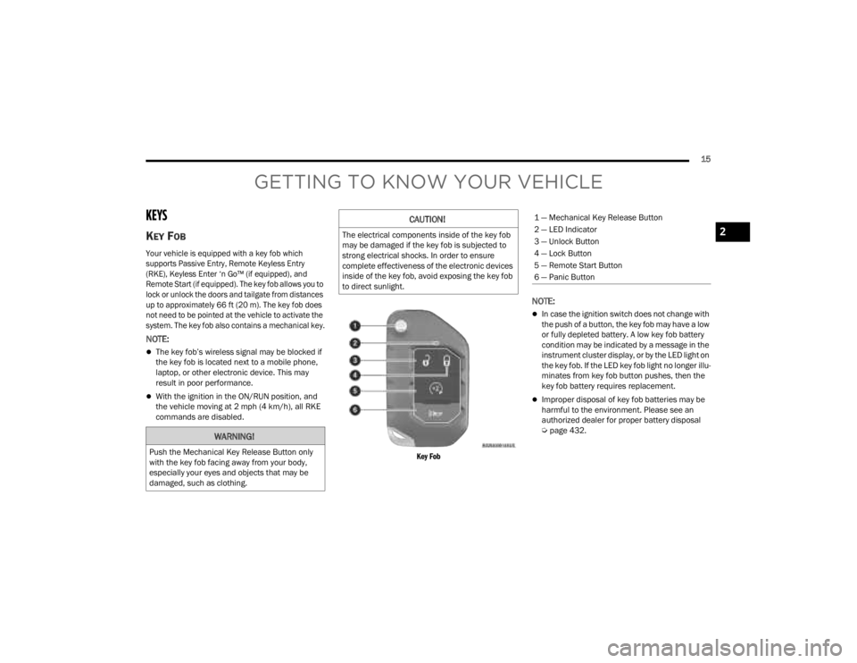 JEEP GLADIATOR 2023 Owners Manual
15
GETTING TO KNOW YOUR VEHICLE
KEYS
KEY FOB
Your vehicle is equipped with a key fob which
supports Passive Entry, Remote Keyless Entry
(RKE), Keyless Enter ‘n Go™ (if equipped), and
Remote JEEP GLADIATOR 2023 Owners Manual
15
GETTING TO KNOW YOUR VEHICLE
KEYS
KEY FOB
Your vehicle is equipped with a key fob which
supports Passive Entry, Remote Keyless Entry
(RKE), Keyless Enter ‘n Go™ (if equipped), and
Remote