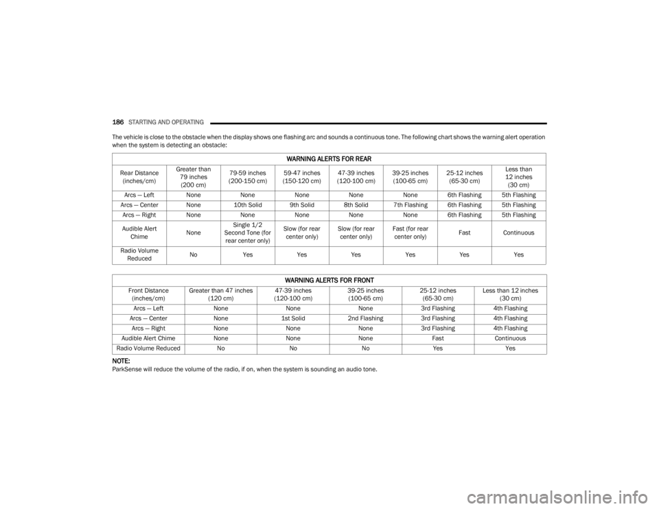 JEEP GLADIATOR 2023  Owners Manual 
186STARTING AND OPERATING  
The vehicle is close to the obstacle when the display shows one flashing arc and sounds a continuous tone. The following chart shows the warning alert operation 
when the 