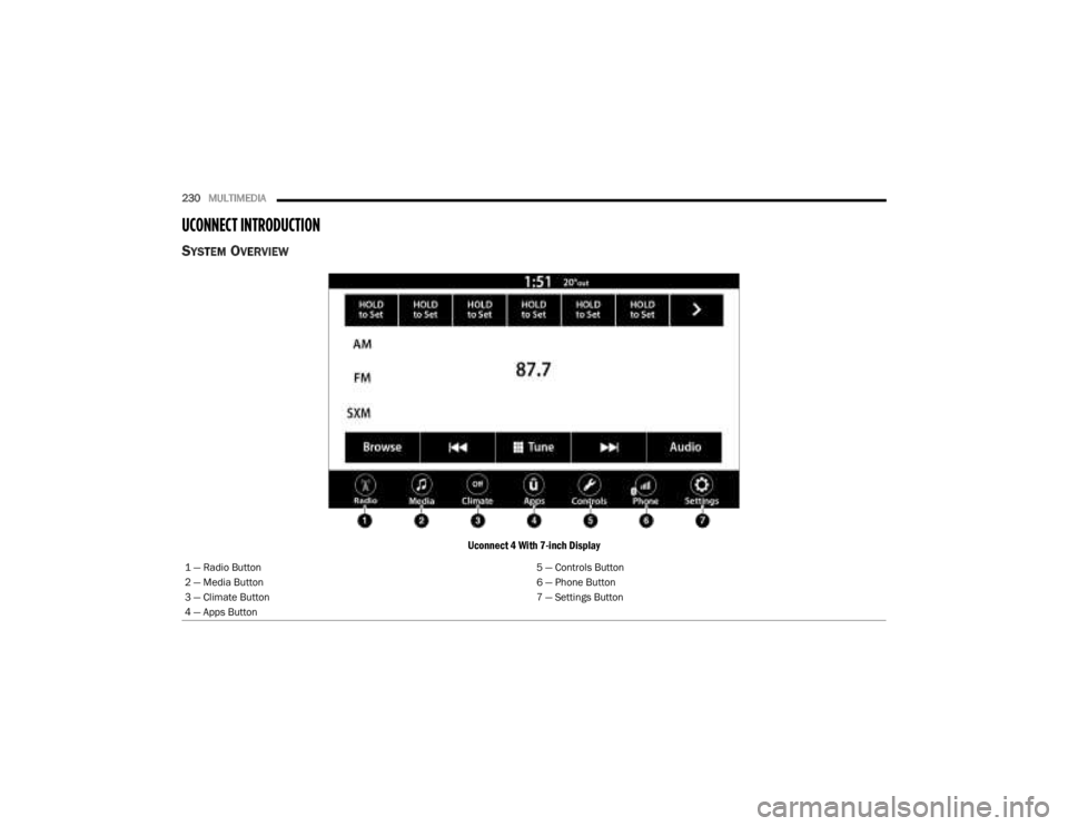 JEEP GLADIATOR 2023 Manual Online
230MULTIMEDIA
UCONNECT INTRODUCTION
SYSTEM OVERVIEW
Uconnect 4 With 7-inch Display
1 — Radio Button 5 — Controls Button
2 — Media Button 6 — Phone Button
3 — Climate Button 7 — Setting JEEP GLADIATOR 2023 Manual Online
230MULTIMEDIA
UCONNECT INTRODUCTION
SYSTEM OVERVIEW
Uconnect 4 With 7-inch Display
1 — Radio Button 5 — Controls Button
2 — Media Button 6 — Phone Button
3 — Climate Button 7 — Setting