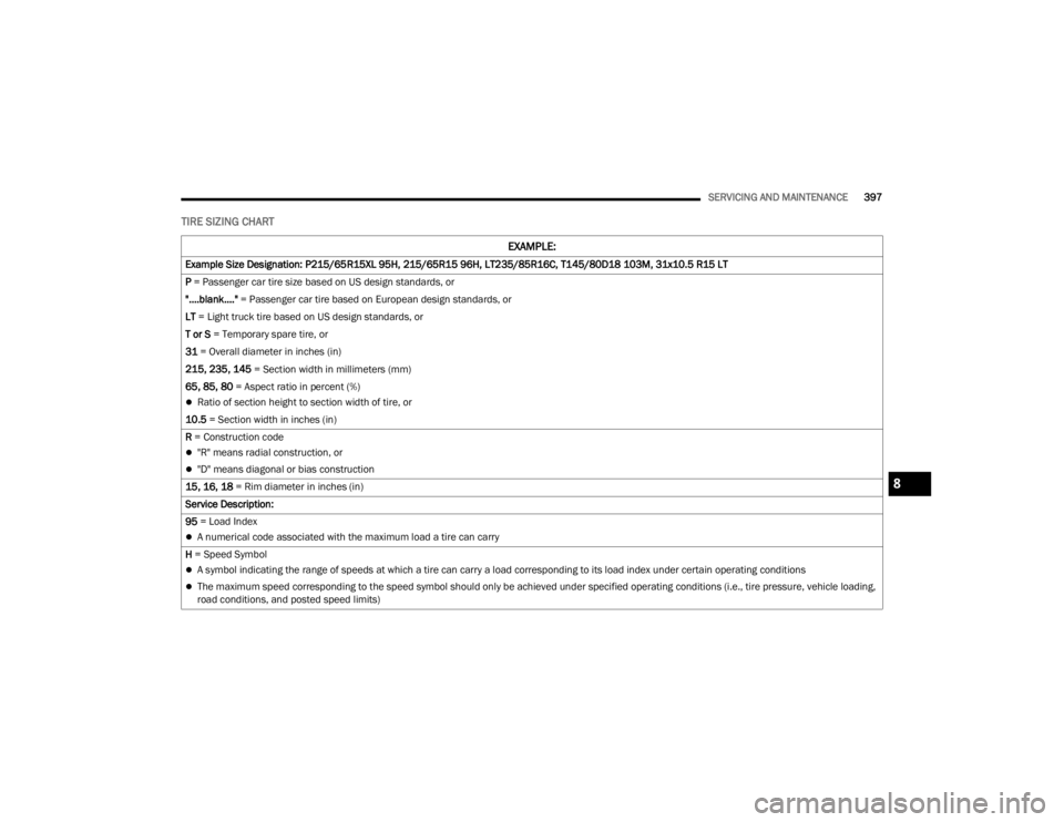 JEEP GLADIATOR 2023 Owners Manual
SERVICING AND MAINTENANCE397
TIRE SIZING CHART
EXAMPLE:
Example Size Designation: P215/65R15XL 95H, 215/65R15 96H, LT235/85R16C, T145/80D18 103M, 31x10.5 R15 LT
P = Passenger car tire size based on JEEP GLADIATOR 2023 Owners Manual
SERVICING AND MAINTENANCE397
TIRE SIZING CHART
EXAMPLE:
Example Size Designation: P215/65R15XL 95H, 215/65R15 96H, LT235/85R16C, T145/80D18 103M, 31x10.5 R15 LT
P = Passenger car tire size based on