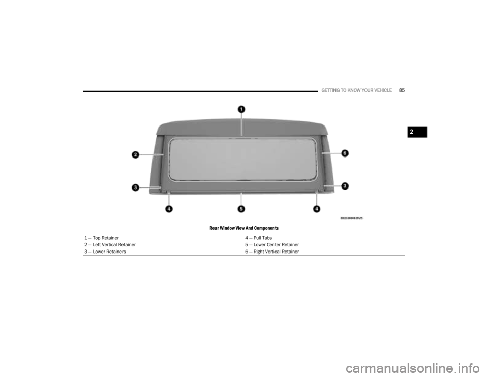 JEEP GLADIATOR 2023 Manual Online
GETTING TO KNOW YOUR VEHICLE85
Rear Window View And Components
1 — Top Retainer 4 — Pull Tabs
2 — Left Vertical Retainer 5 — Lower Center Retainer
3 — Lower Retainers 6 — Right Vertical R JEEP GLADIATOR 2023 Manual Online
GETTING TO KNOW YOUR VEHICLE85
Rear Window View And Components
1 — Top Retainer 4 — Pull Tabs
2 — Left Vertical Retainer 5 — Lower Center Retainer
3 — Lower Retainers 6 — Right Vertical R