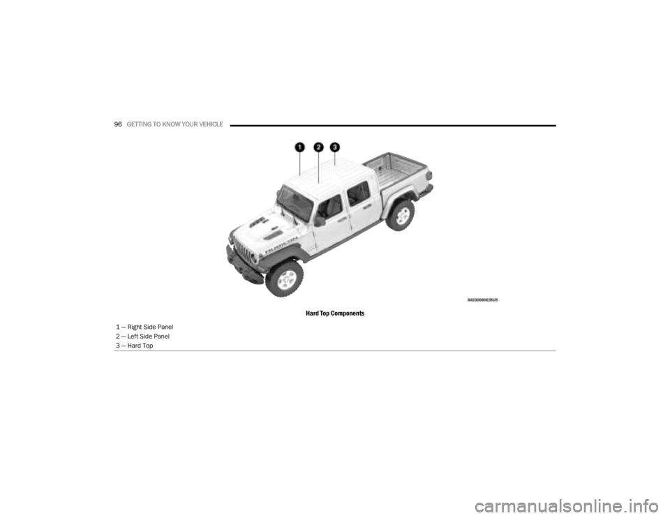 JEEP GLADIATOR 2023 Owners Guide
96GETTING TO KNOW YOUR VEHICLE
Hard Top Components
1 — Right Side Panel
2 — Left Side Panel
3 — Hard Top
23_JT_OM_EN_USC_t.book Page 96 JEEP GLADIATOR 2023 Owners Guide
96GETTING TO KNOW YOUR VEHICLE
Hard Top Components
1 — Right Side Panel
2 — Left Side Panel
3 — Hard Top
23_JT_OM_EN_USC_t.book Page 96