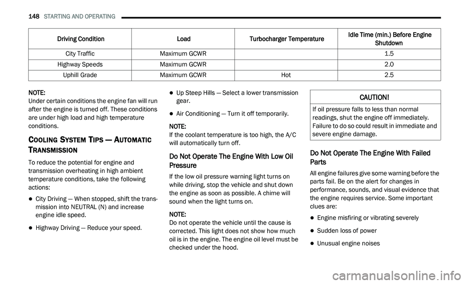 JEEP GLADIATOR 2022  Owners Manual ���U�L�Y�L�Q�J��&�R�Q�G�L�W�L�R�Q��/�R�D�G��7�X�U�E�R�F�K�D�U�J�H�U��7�H�P�S�H�U�D�W�X�U�H ��,�G�O�H��7�L�P�H���P�L�Q��\f��%�H�I�R�U�H��(�Q�J�L�Q�H�
�6�K�X�W�G�R�Z�Q
�&�$�8�7�,�2�1� 