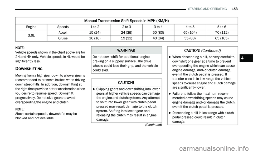 JEEP GLADIATOR 2022  Owners Manual �:�$�5�1�,�1�*��&�$�8�7�,�2�1� (Continuedyf
4 