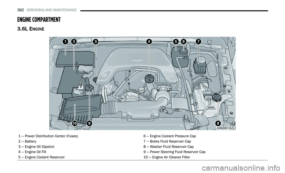 JEEP GLADIATOR 2022  Owners Manual 